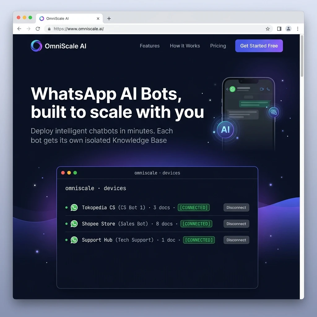 OmniScale AI - Platform Integrasi WhatsApp AI Agent